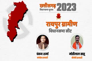 Chhattisgarh Election 2023 Results