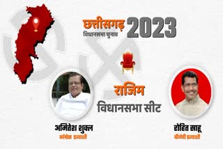 ajim Chhattisgarh Election Result 2023