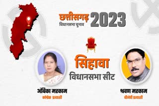 Chhattisgarh Election Result 2023