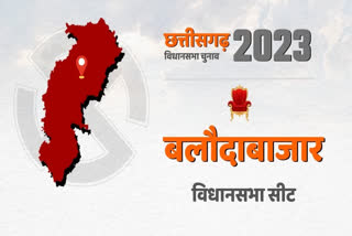 Balodabazar Chhattisgarh Election Result 2023