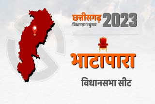Chhattisgarh Election Result 2023