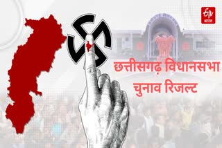 Chhattisgarh election results live