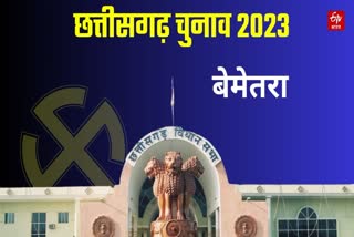 Chhattisgarh Election 2023 Results