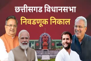 Chhattisgarh Elections Result 2023 Updates