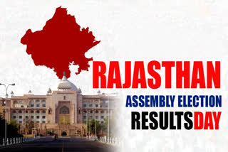 BJP party members happy to continue to lead in the Rajasthan assembly polls