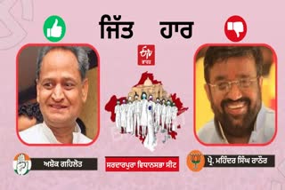 Rajasthan Election Result 2023