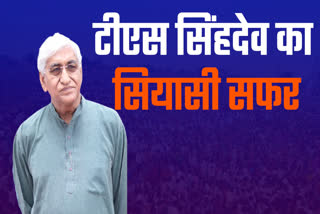 Ambikapur BJP Rajesh Aggarwal Won