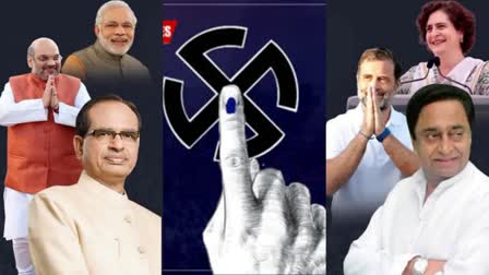 Madhya Pradesh Election Results 2023 in Telugu