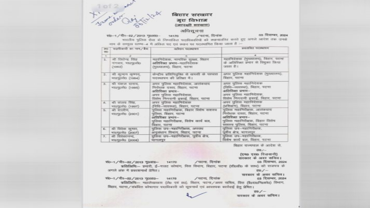 Bihar IPS officers transfer