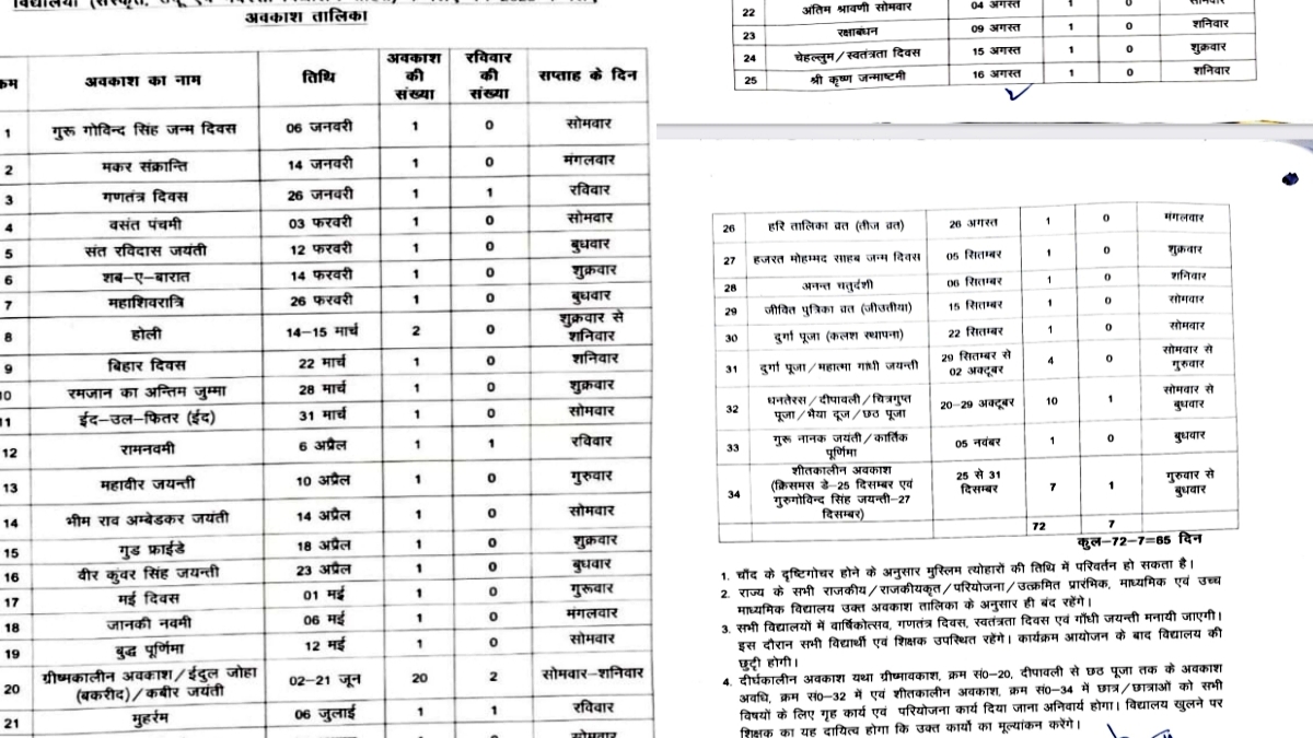 bihar teachers holiday calender 2025