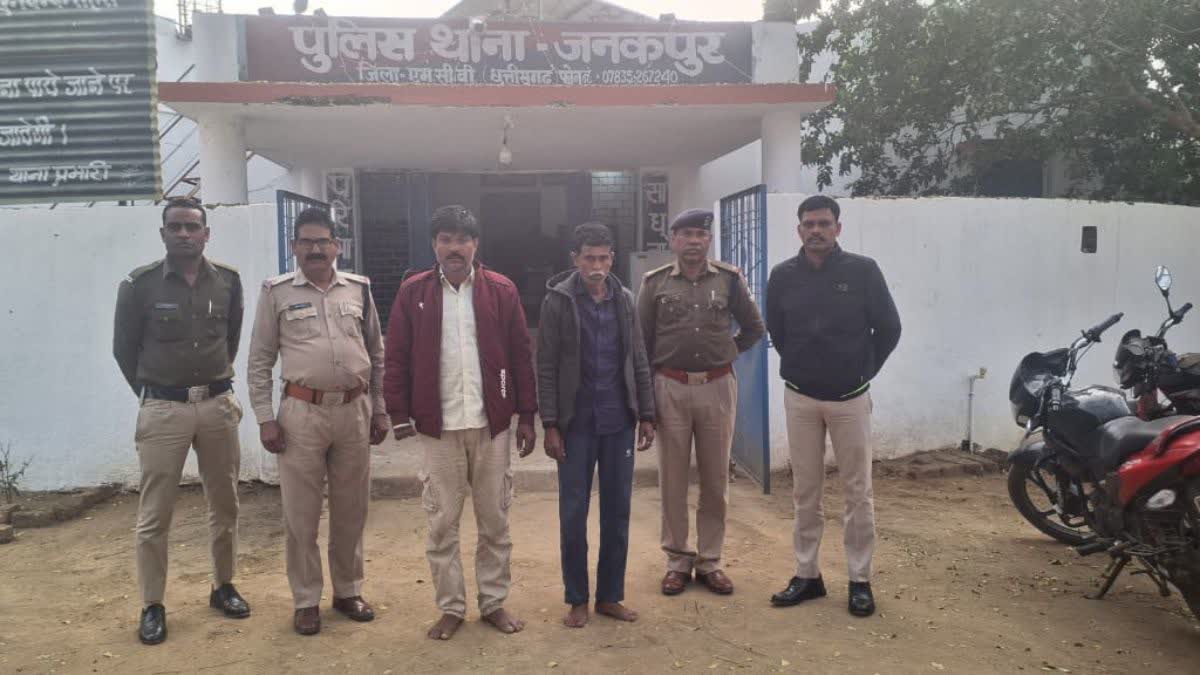 Manendragarh Chirmiri Bharatpur Crime News