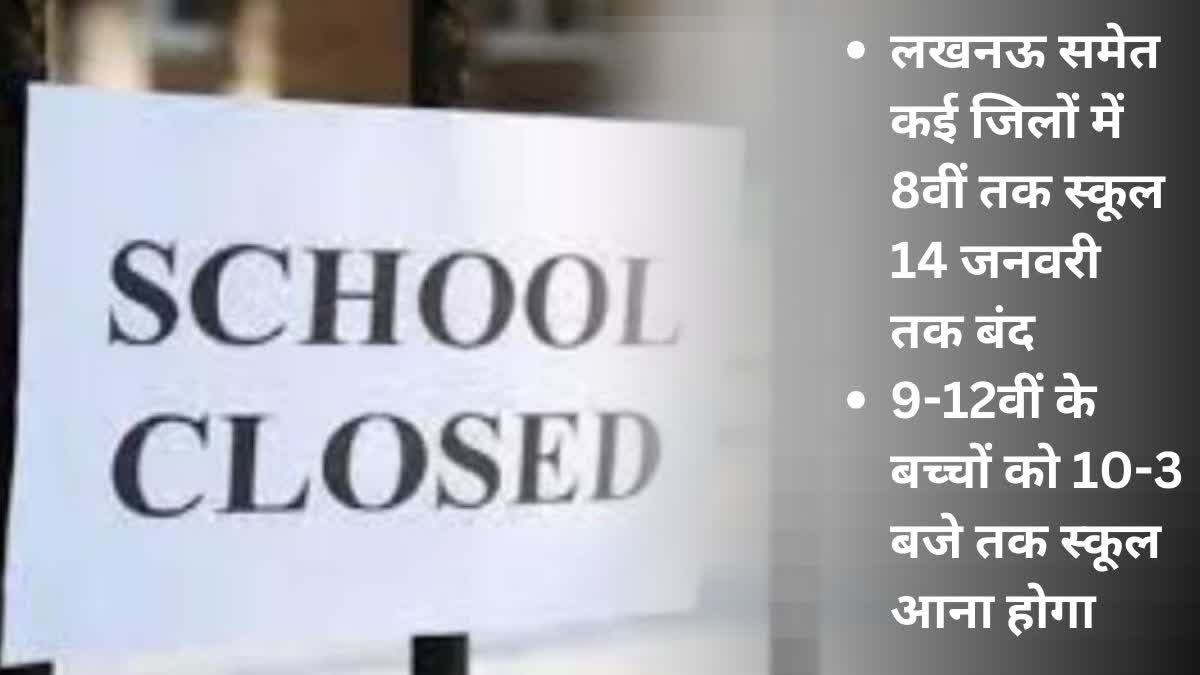 up-schools-closed-winter-vication-holiday-started-reopen-on-15-01-2025