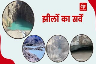 SURVEY OF UTTARAKHAND LAKES