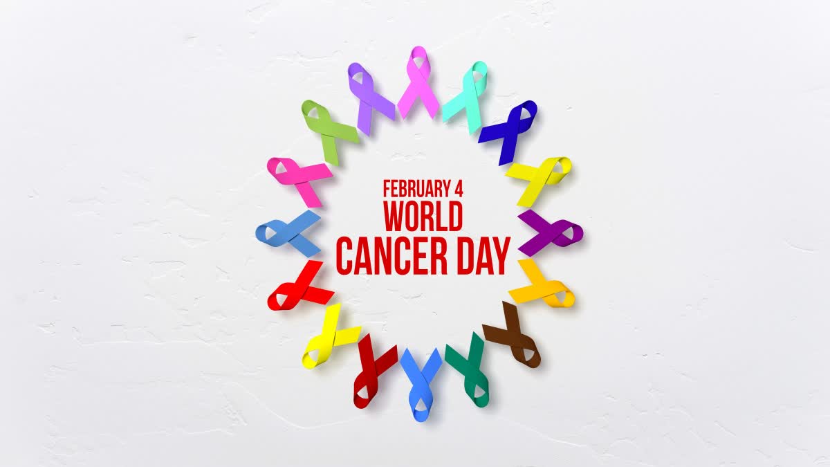 World Cancer Day 2024