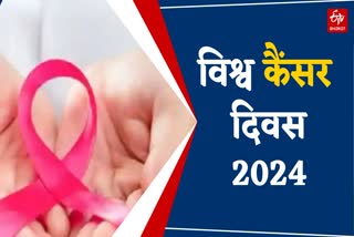 World Cancer Day 2024