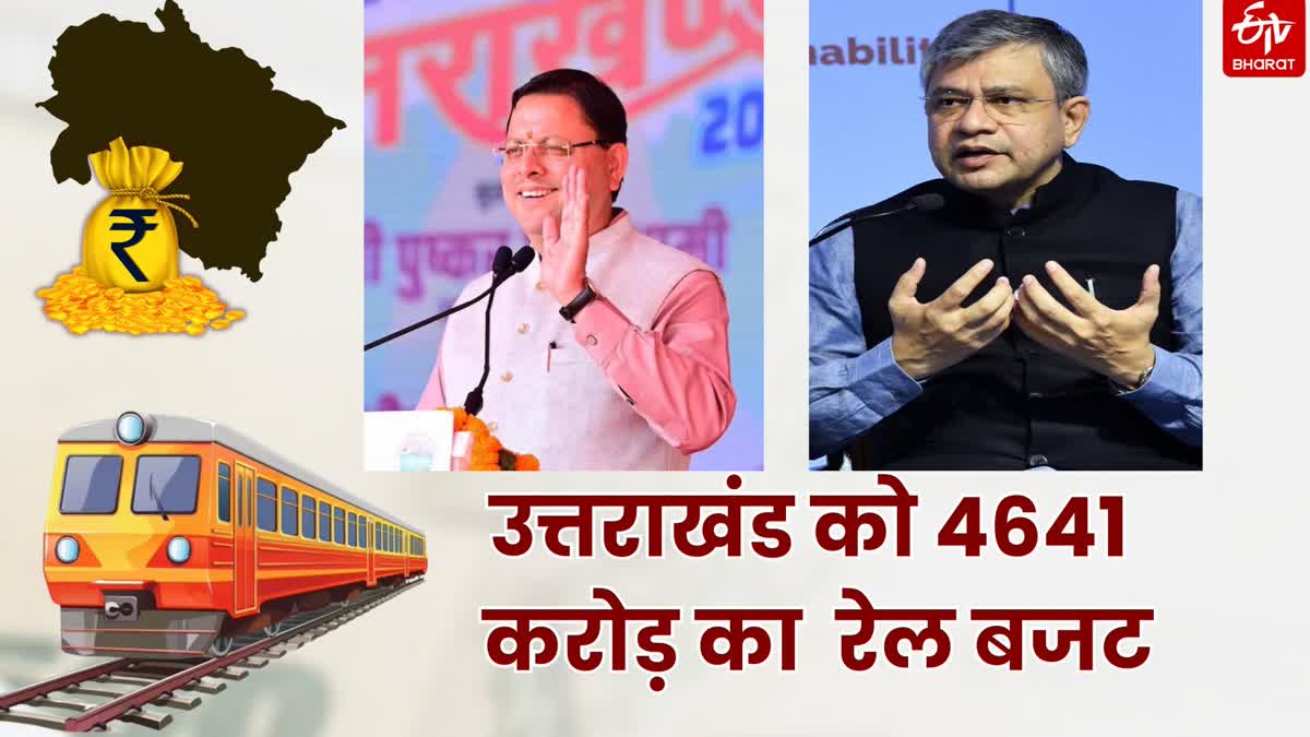 RAIL BUDGET FOR UTTARAKHAND