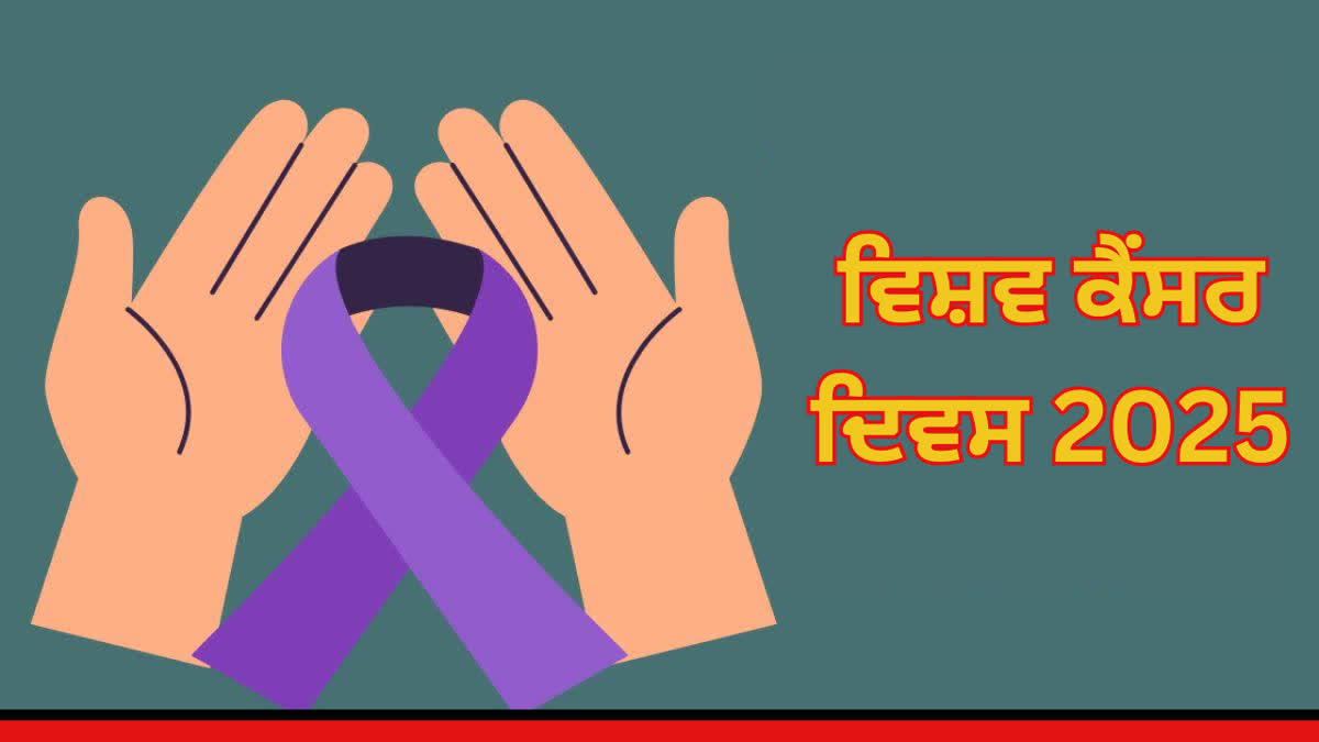 WORLD CANCER DAY 2025