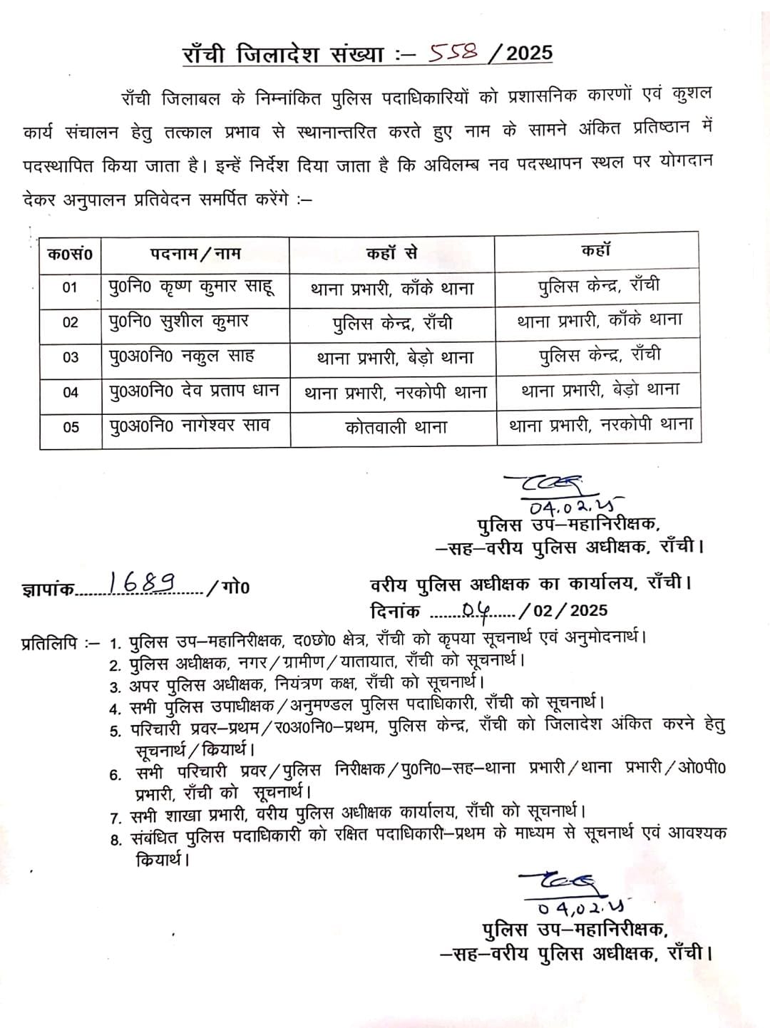 POLICE STATION INCHARGES IN RANCHI