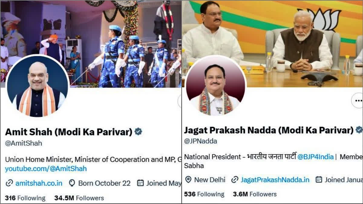 Following Prime Minister Narendra Modi’s statement that the entire country is his family, senior BJP leaders, including Home Minister Amit Shah and party President J P Nadda, added the tag ‘Modi ka Parivar’ on their social media accounts on Monday.