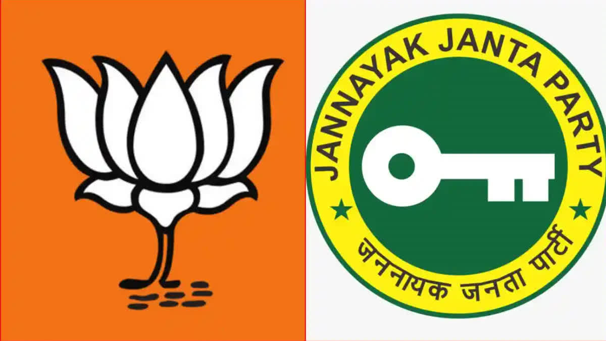 BJP and JJP can fight Lok Sabha elections together in Haryana