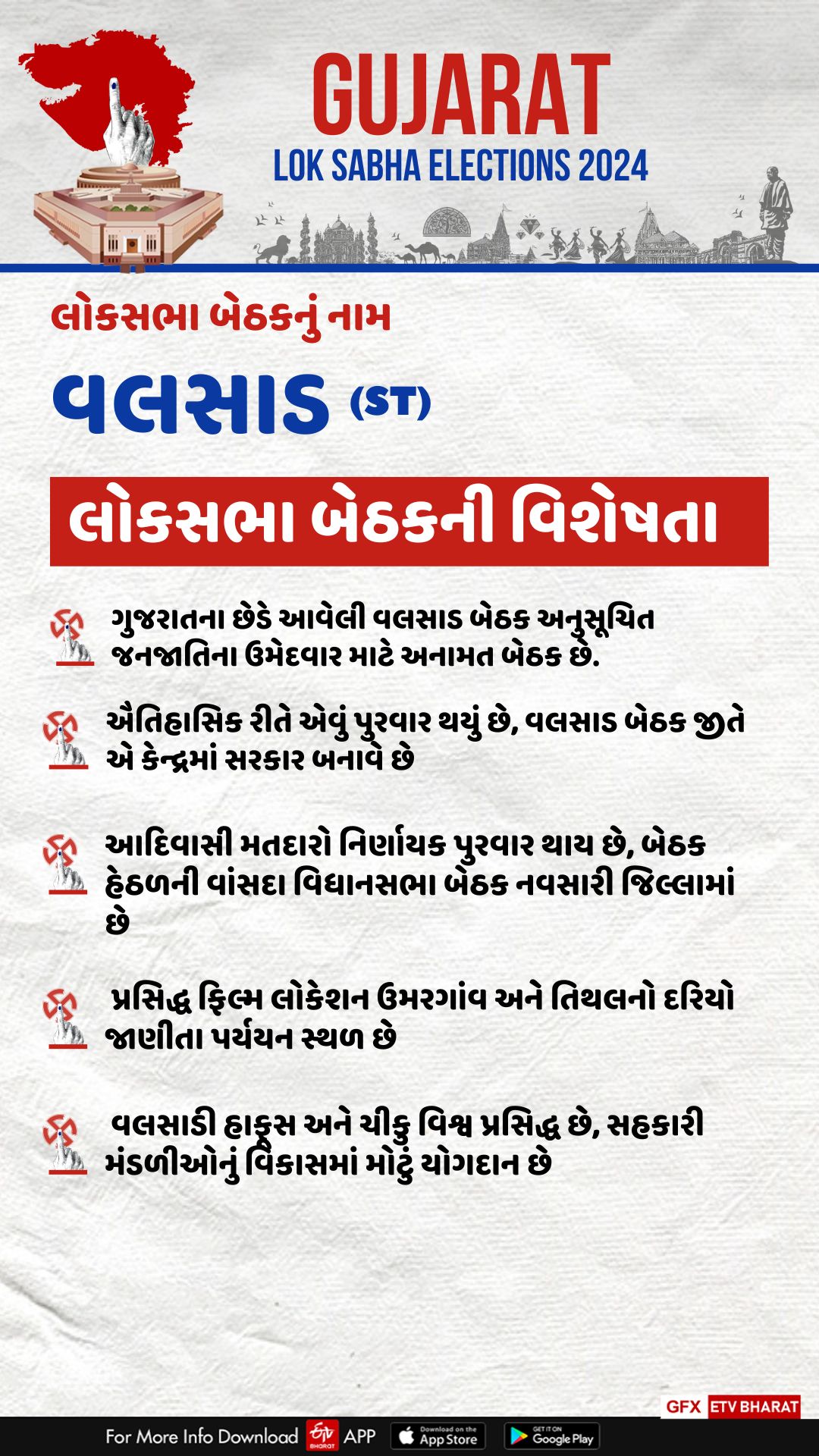 બેઠકની વિશેષતા