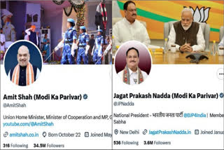 Following Prime Minister Narendra Modi’s statement that the entire country is his family, senior BJP leaders, including Home Minister Amit Shah and party President J P Nadda, added the tag ‘Modi ka Parivar’ on their social media accounts on Monday.