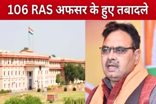 Rajasthan RAS Transfer