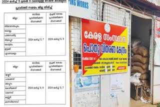 റേഷൻ കടകൾ  working hours of ration shops  റേഷൻ കടക പ്രവർത്തി സമയം  ration shops