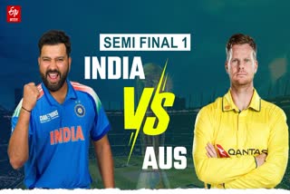 Rohit Sharma and Steve Smith