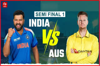 IND vs AUS