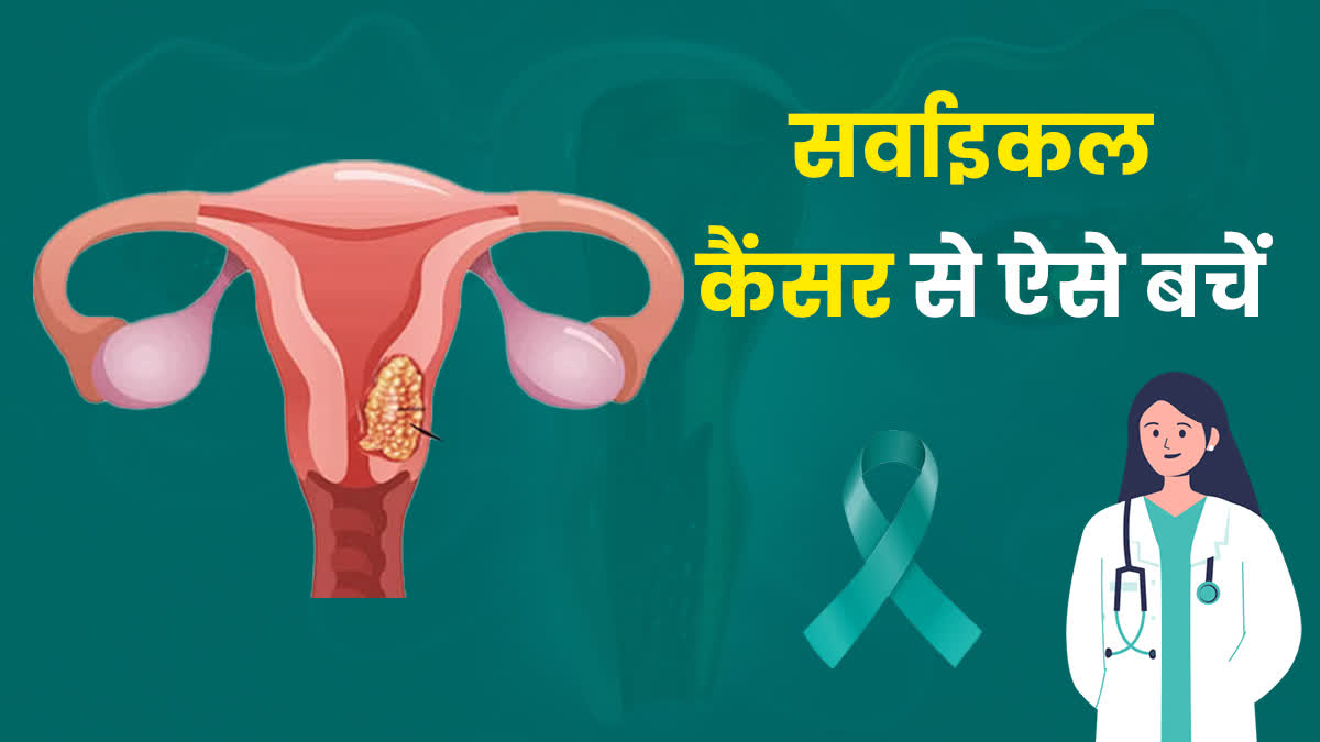 Know about cervical cancer