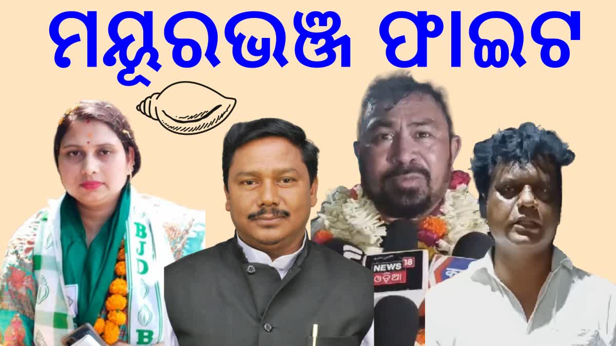 Mayurbhanj BJD Candidate List