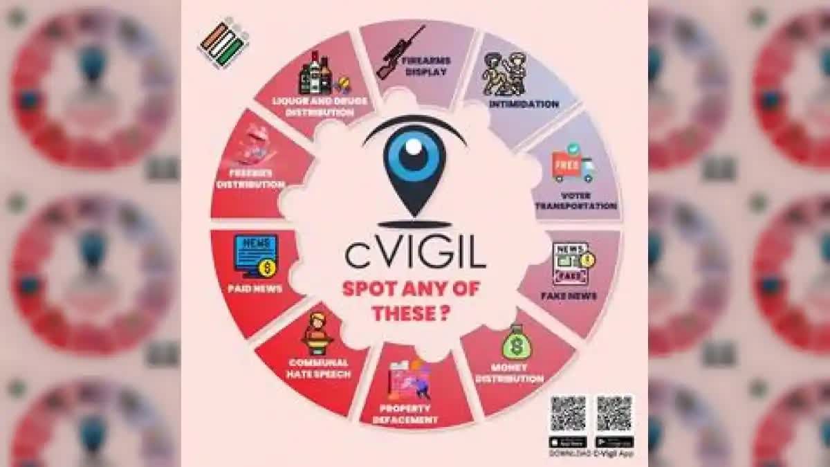 THE CVIGIL APP  ELECTION COMMISSION  ELECTION CODE VIOLATIONS  LOKSABHA ELECTION