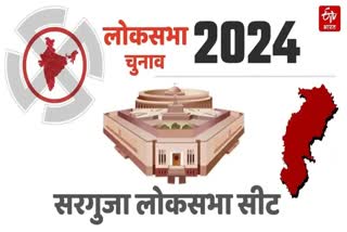 LOK SABHA ELECTION 2024