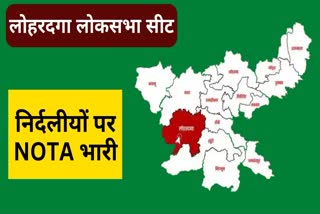 NOTA got more votes than independent candidates In last election in Lohardaga Lok Sabha seat
