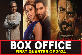 Box Office 2024