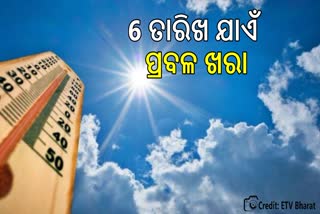 Odisha Weather