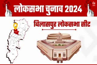 Bilaspur Lok Sabha seat
