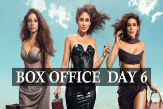 Crew Worldwide Box Office Day 6: Kareena, Tabu, and Kriti's Heist Comedy Surpasses Rs 80 Crore Mark