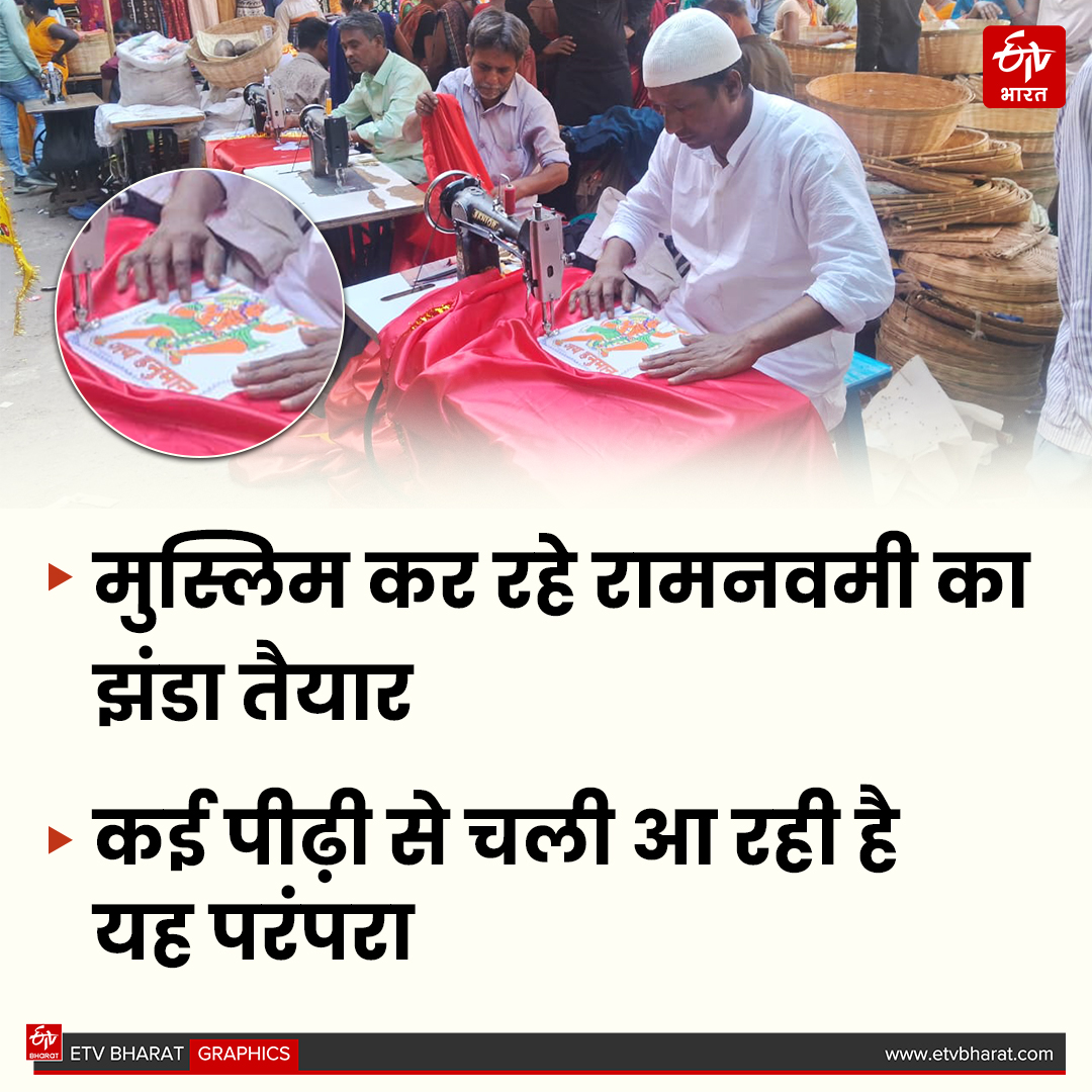ईटीवी भारत GFX.
