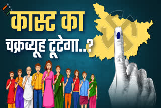BIHAR ELECTION 2025