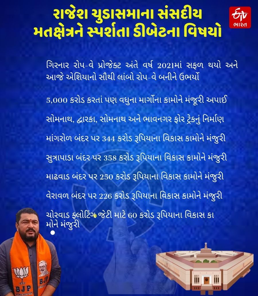 જુનાગઢ બેઠકના ભાજપના ઉમેદવાર રાજેશ ચુડાસમાનુ રિપોર્ટ કાર્ડ