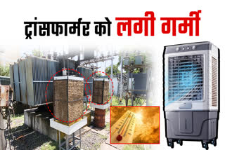 harda Coolers installed transformer