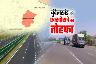 Bhopal Lucknow Economic Corridor