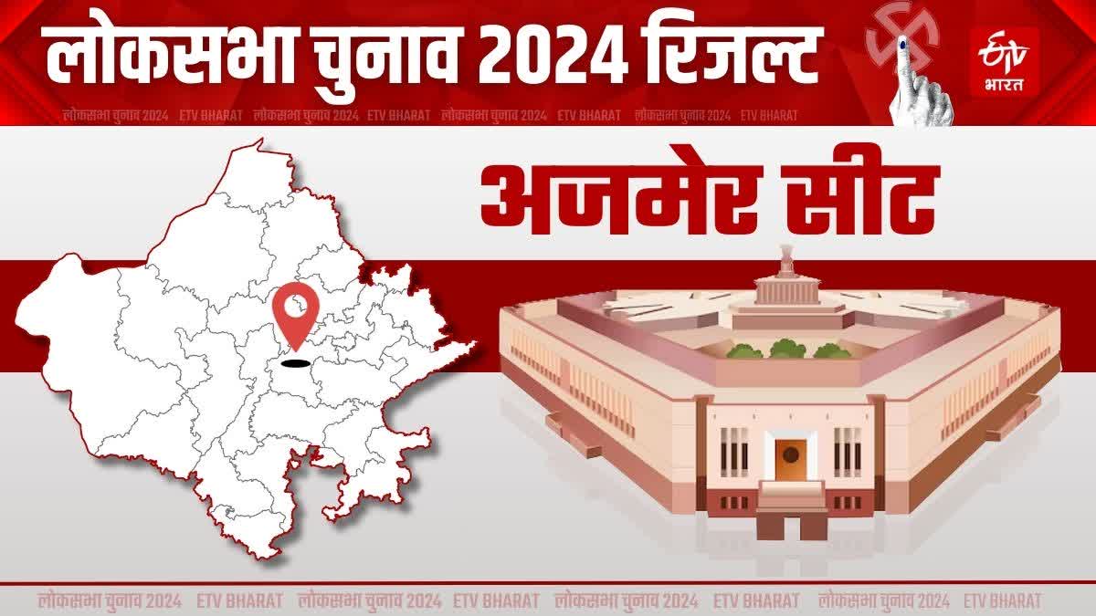 Loksabha Election Result 2024