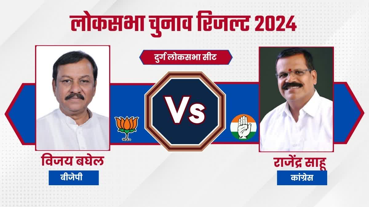 ELECTION RESULT 2024