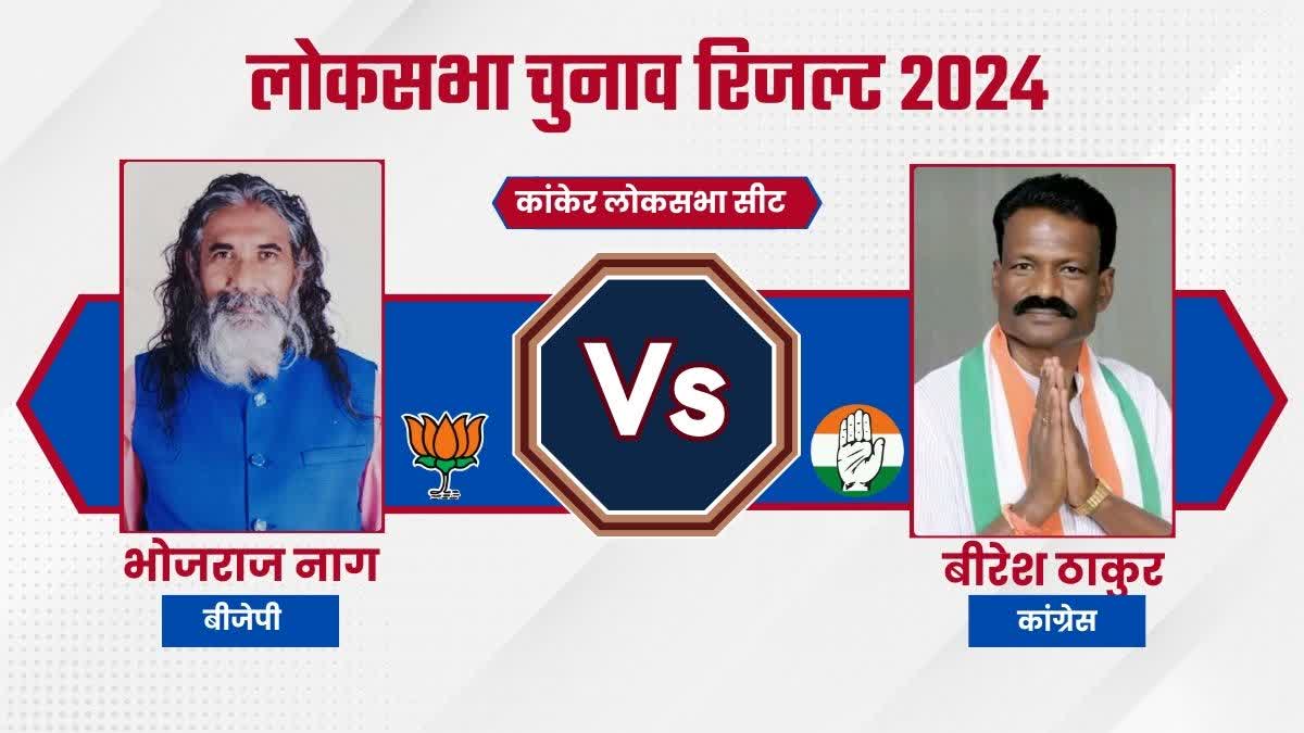 Kanker Election Result 2024