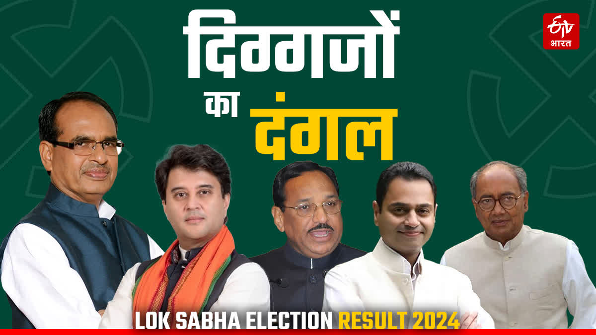 BJP CONGRESS VVIP CANDIDATES RESULT