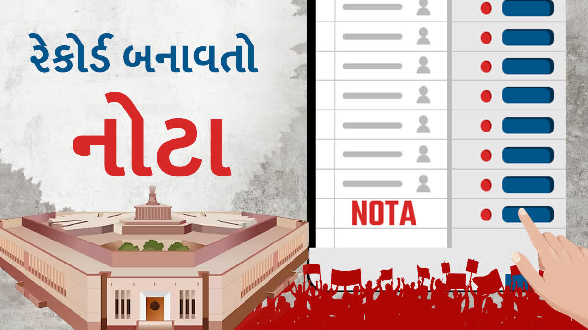 ઈન્દોર લોકસભા ચૂંટણીના પરિણામ 2024 માં NOTA નો રેકોર્ડ