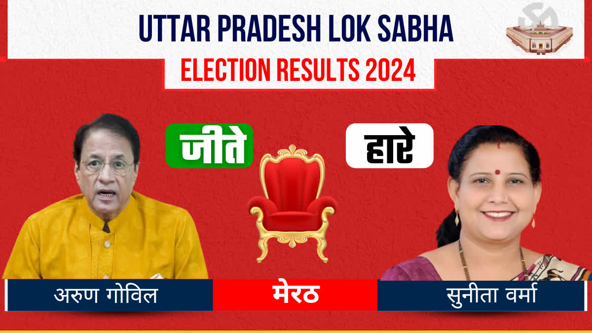 Meerut loksabha election results Live